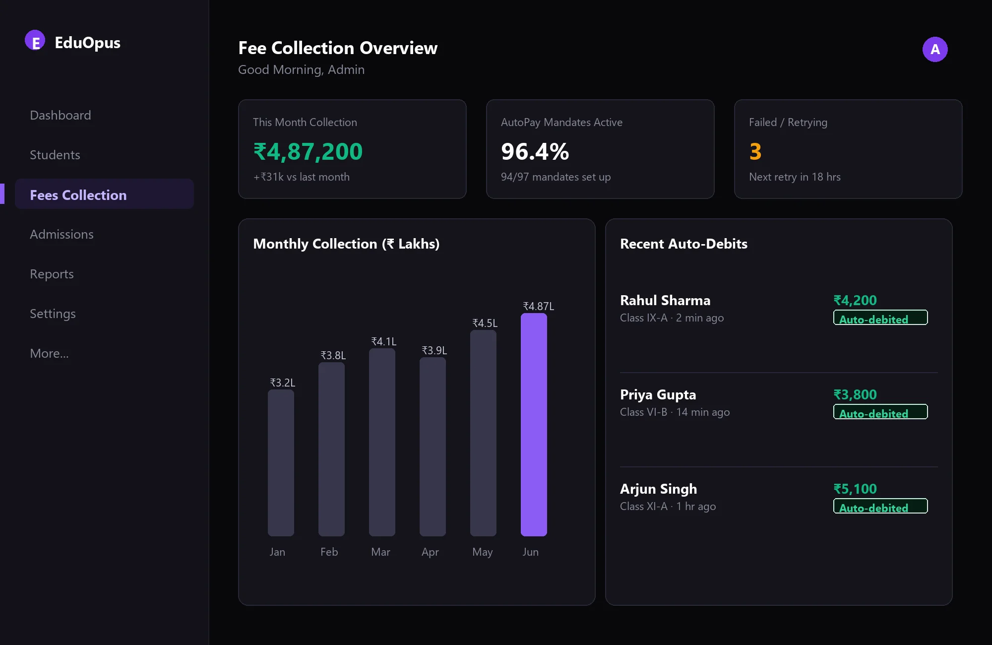 EduOpus school management software dashboard showing UPI AutoPay fee collection